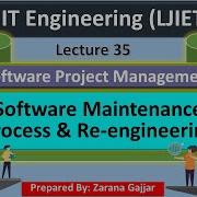 Lec 35 Software Maintenance Process Re Engineering Software Project Management IT Engineering