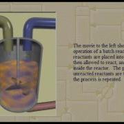 Working Animation Of Batch Reactors Chemical Reactor