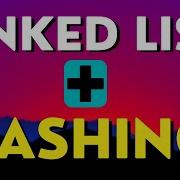 Copy List With Random Pointer 138 Leetcode Interview Que Google Apple Amazon Meta Microsoft