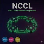 NCCL Explained How NVIDIA S GPU Communication Library Powers Distributed Deep Learning