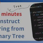 Construct String From Binary Tree LeetCode 606 Python JavaScript Java And C
