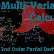 2nd Order Partial Derivatives For Two Variable Functions 4K Lightboard Math Lecture
