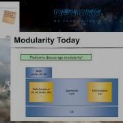 Modular Architecture Today Part 2 2