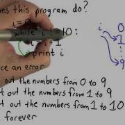 While Loops Solution Intro To Computer Science