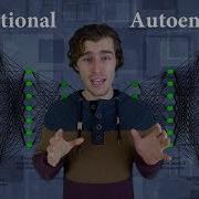 Variational Autoencoders