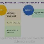 46 Traceability ISTQB