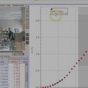 Video Analysis Tools To Use In Logger Pro