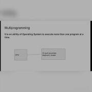 Multi Programming In OS