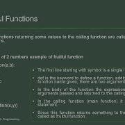 Python Unit II Fruitful Functions