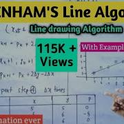 Bresenham Line Algorithm With Example In Computer Graphics Lec 14