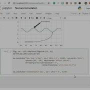 Arrows And Annotation Python Tutorial Matplotlib Data Science Machine Learning