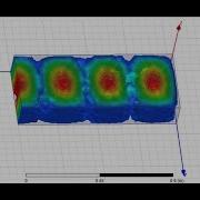 Designing A Rectangular Wave Guide In HFSS