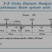3 D Finite Element Analysis Of Continuous Beam System With Ansys
