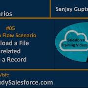 05 Screen Flow Scenario Upload A File Related To A Record Learn Salesforce Flows By Sanjay