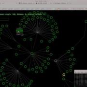 D3 Hierarchical Layout Transitions