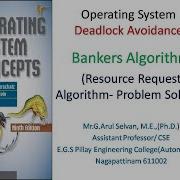 Resource Request Algorithm Bankers Algorithm In Operating System Deadlock Avoidance