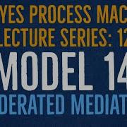 12 SPSS Hayes Process Macro Model 14 Moderated Mediation