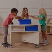 ECR4Kids Collaboration Table