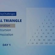 Pascal S Triangle Pattern In Java Part 1 Day1