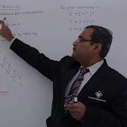 Elimination Of Left Recursion