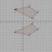 Ch 14 1 Reflections In Geogebra Solutions