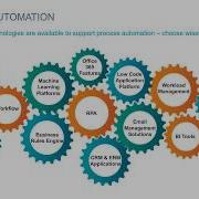 Webinar Process Excellence As A Strategy For Resilience And Success