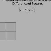 Multiplying Binomials Special Cases Difference Of Squares