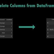 Delete Columns In DataFrame Pandas