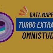 Учебное руководство по Salesforce Omnistudio Data Mapper Turbo Extract 2025 Серия Omnistudio
