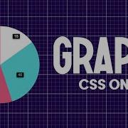 Graph Animation Using CSS Only CSS PIE Chart Effect Graph Before After Effect
