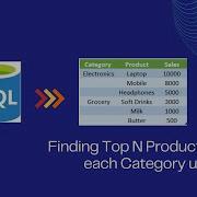 Find Top 3 Products Across Each Category Using Windows Function Partition By SQL