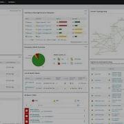 SolarWinds NPM Your Complete Network Monitoring Solution