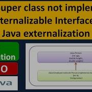 Java Super Class Not Implements Externalizable Interface Java Externalization Java IO