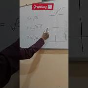 Some Basics Graphing Square Root Graph Maths Shorts