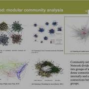 The Robustness Of London Metro Network From Network Perspectives