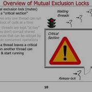Java ReentrantLock Part 1