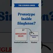 Весенняя коллекция Lookup в 60 х Singleton с прототипом Bean шорты