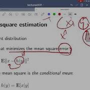 Statistical Estimation Conditional Expectation And Minimum Mean Square Error MMSE