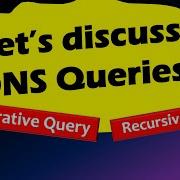 DNS Iterative And Recursive Query Activedirectory Windowsserver Education Technical