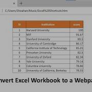 Convert Excel Workbook To Website Shorts