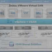Демонстрация VMware Virtual SAN VSAN