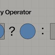 How To Work With The Ternary Operator In JavaScript