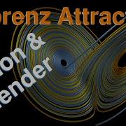 Lorenz Attractor In Blender Visualizing The Lorenz Attractor In 3D Using Blender Python