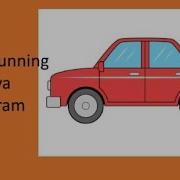 Car Running In Java Program
