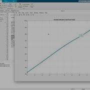 Math3820 Function Version Hermite Interpolation By MATLAB Week2 Question2