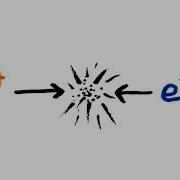 Antimatter Explained