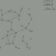 RE Graph Layout Using Force Based Approach