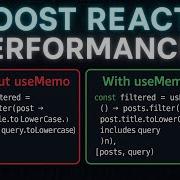 Supercharge React Performance With UseMemo