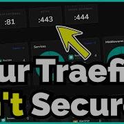 DON T Expose Internal Applications To The Internet Restrict Access NOW