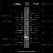 Adobe Illustrator Shortcut Keys For Beginners Shorts Ytshort Learnwithmurtazaabbas